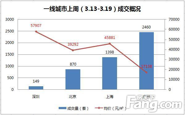 標(biāo)書編制設(shè)計(jì) 第283頁