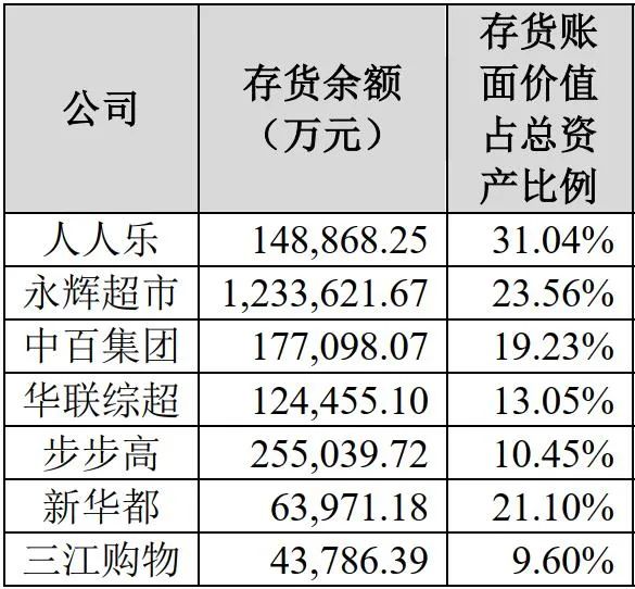 人人樂(lè)借殼進(jìn)展更新，最新消息匯總