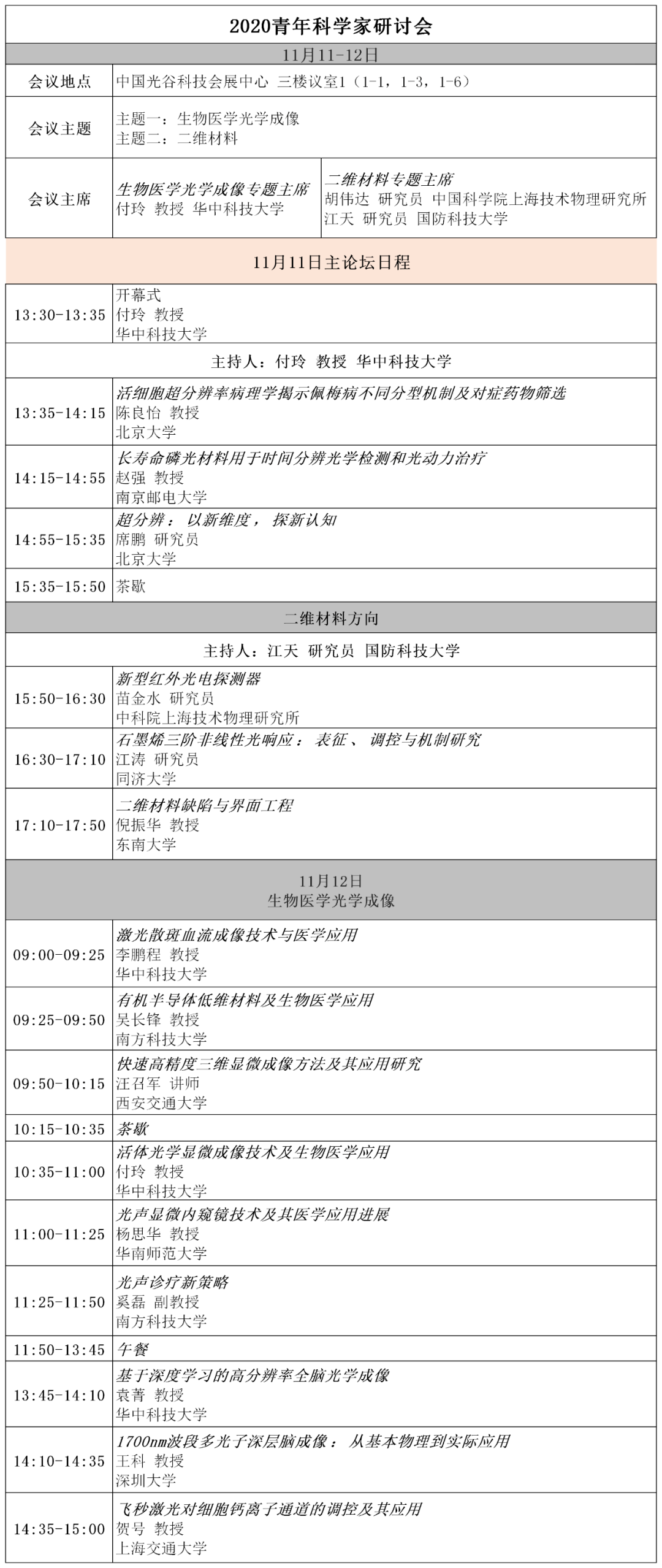 最新日程報(bào)告，自然美景探索之旅全記錄