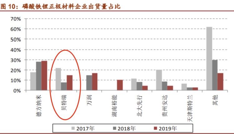 聯(lián)系我們 第231頁(yè)