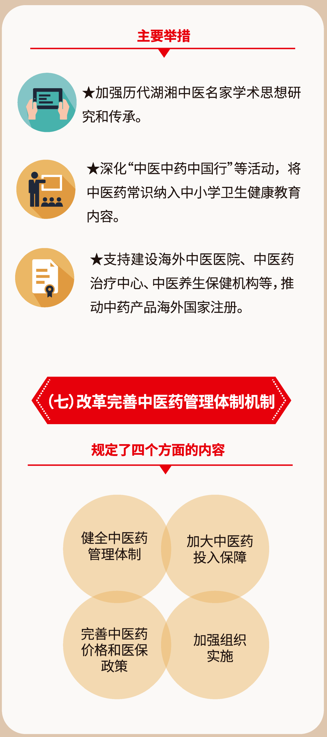 中醫(yī)藥改革最新消息,中醫(yī)藥改革最新消息，全面指南與步驟詳解